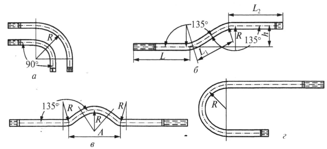 Гиб гиб правило. Гибочный чертеж трубы. Радиус загиба арматуры 20мм. Радиус гиба арматура 12мм. Радиус загиба арматуры а500с.