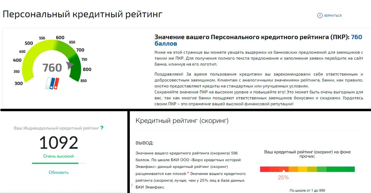 Проверить личную историю