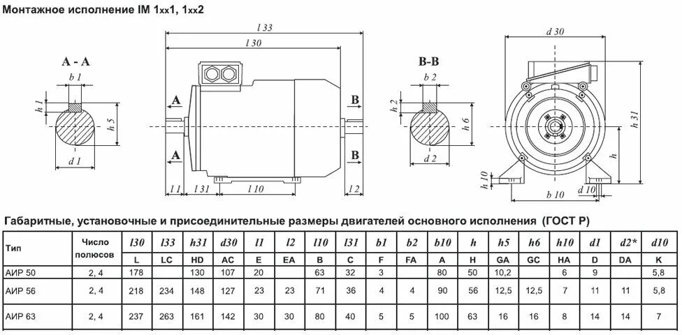 Аир исполнение