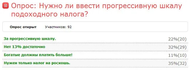 Введение прогрессивной шкалы подоходного налога. Введение прогрессивной шкалы подоходного налога