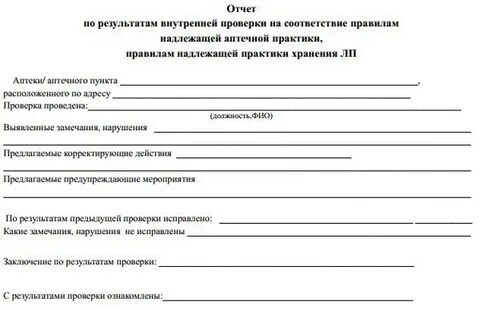 Заключение по результатам внутреннего аудита
