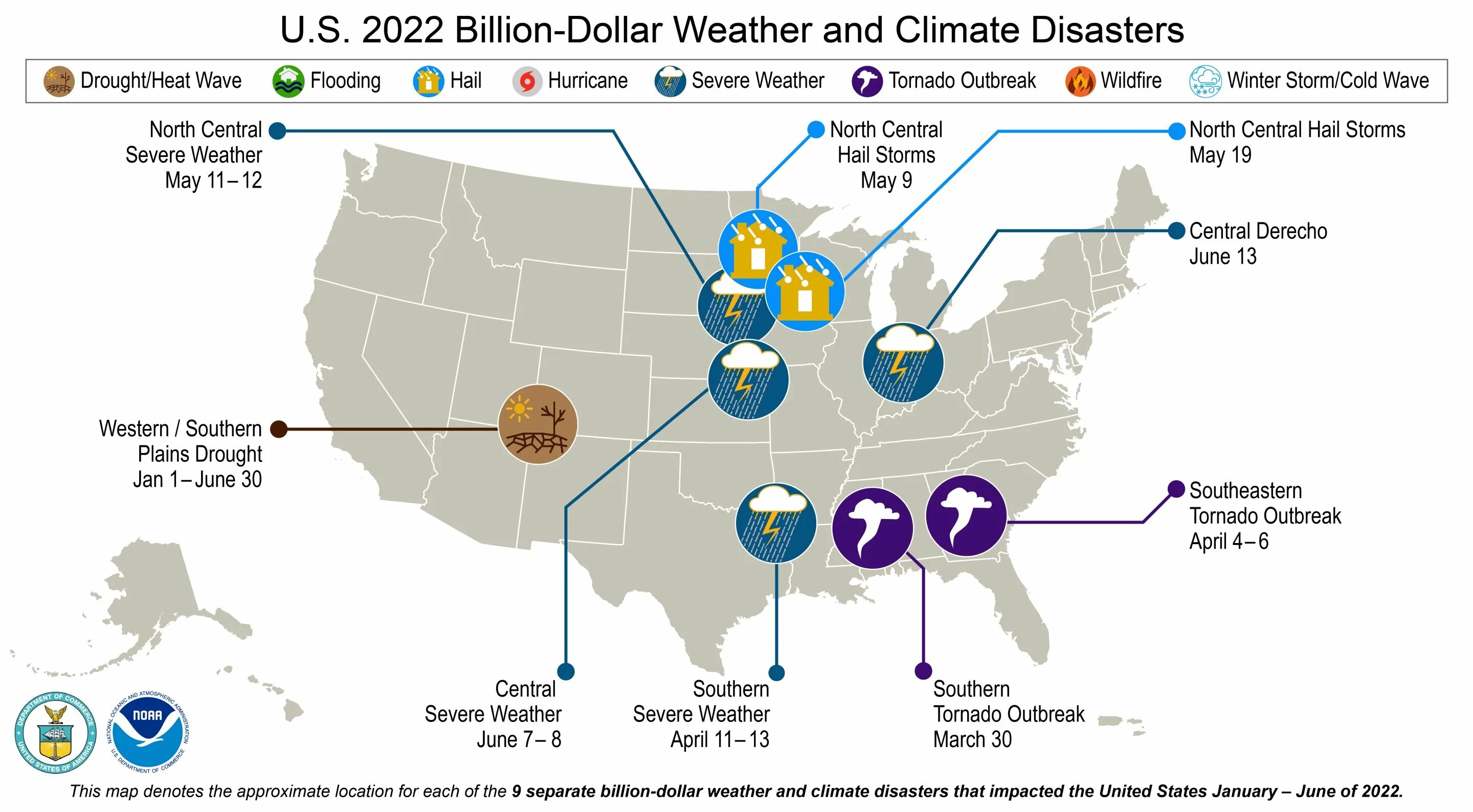 Weather disasters