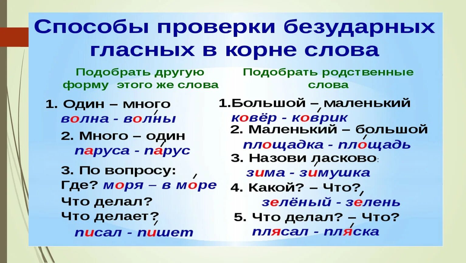 Как узнать проверочное слово. Как подобрать проверочное слово. Как проверить проверочное слово. Уау подбирать проверочные слова.