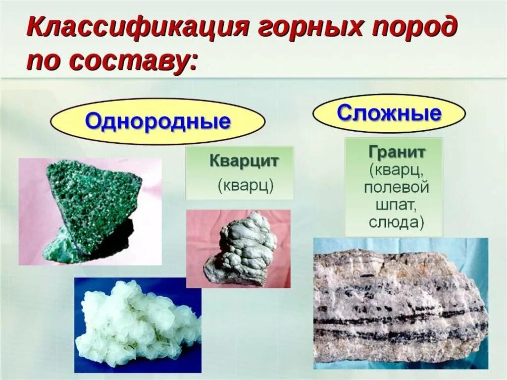 Приведи примеры горные породы. Классификация минералов и горных пород. Горные породы и минералы. Горные породы презентация. Однородные и неоднородные горные породы.