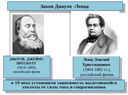 Джоуль ленц