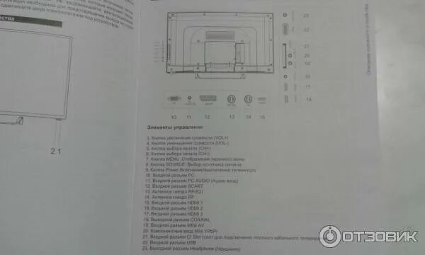 Пульт shivaki инструкция. Shivaki stv-32led13. пульт shivaki 2200-ed00sh. меню телевизора шиваки 32лед18с. shivaki stv 2139.