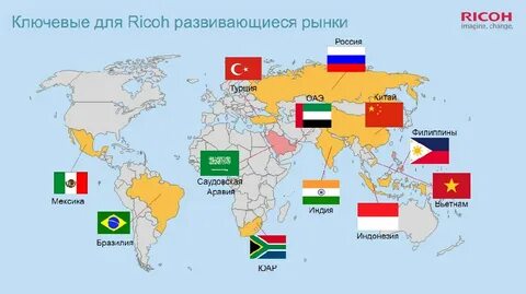 Развивающие рынки какие страны