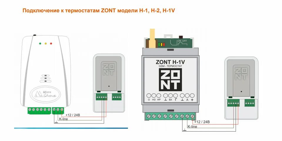 Zont радиомодуль. Адаптер OPENTHERM Eco (763) Zont. GSM-термостат Zont Smart. Н2 термостат Zont. Адаптер OPENTHERM И Zont h1.