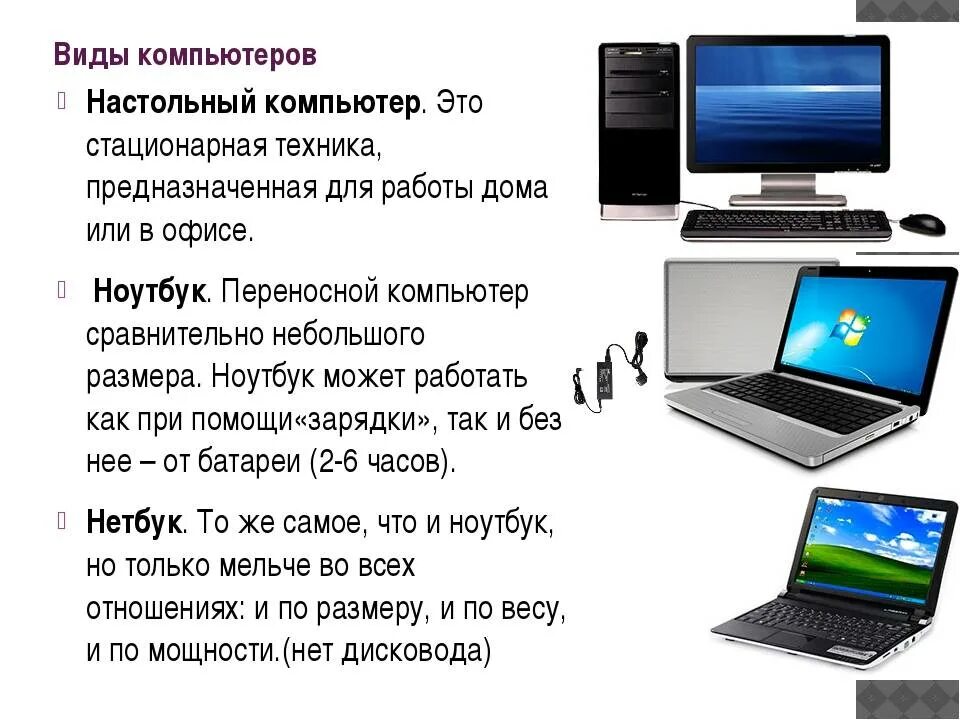 В отличие от стационарных. Типы компьютеров. Типы настольных компьютеров. Компьютер виды компьютеров. Виды современных компьютеров.