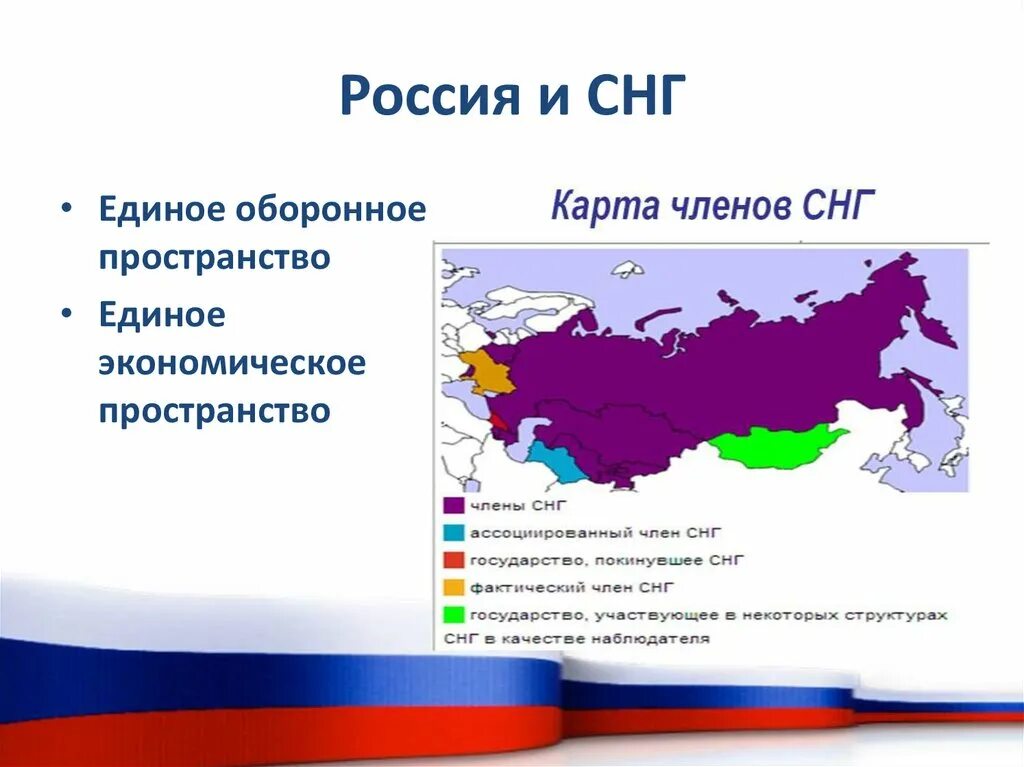 Единая страна рф. Единое экономическое пространство России. Единое экономическое пространство СНГ. Единое пространство страны.