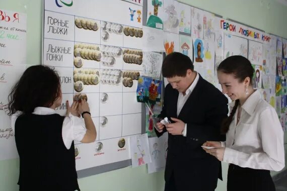 Сош 5 федоровский сургутский район. Пгт федоровский сургутский район. Малобутырская сош мамонтовского района алтайского. 5 школа федоровский. 5 школа федоровский.