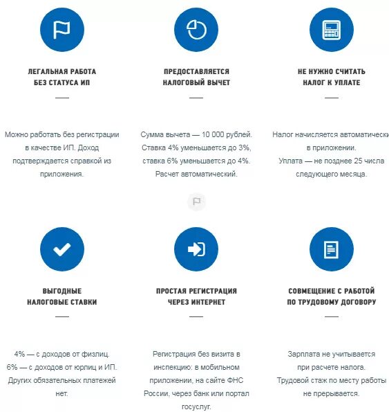 Приложение налоги рб. Мобильное приложение фнс. Приложение налоги рб. Приложение налоги рб. Социальная карта башкортостана транспортное приложение.