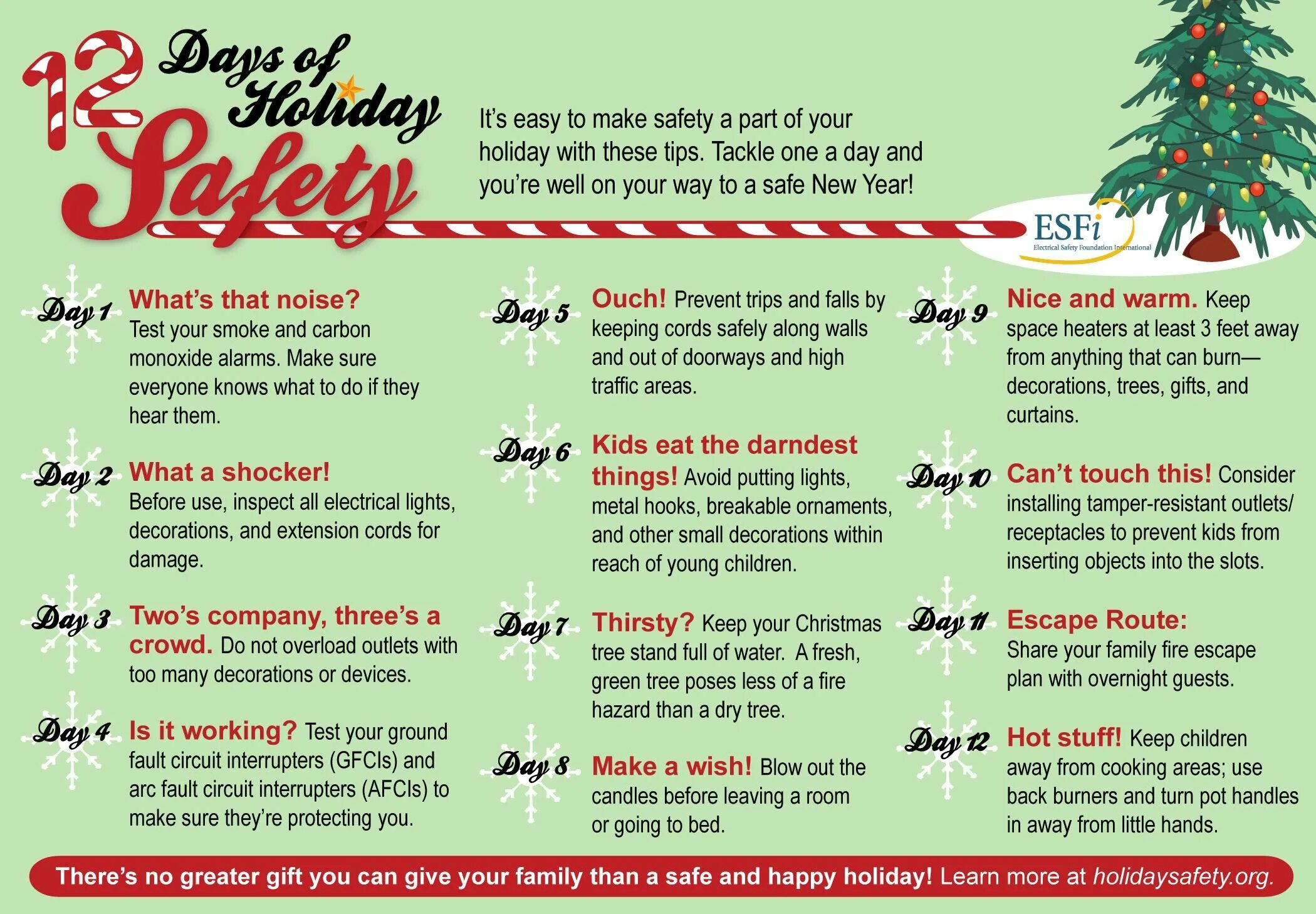 What type of holiday is each advert. Types of holidays. electrical safety tips. kinds of holidays. tips for holiday photos.