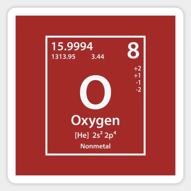 Кислород элемент таблицы. Кислород химический элемент. oxygen элемент. карточка кислород. химический элемент кислород карточка.
