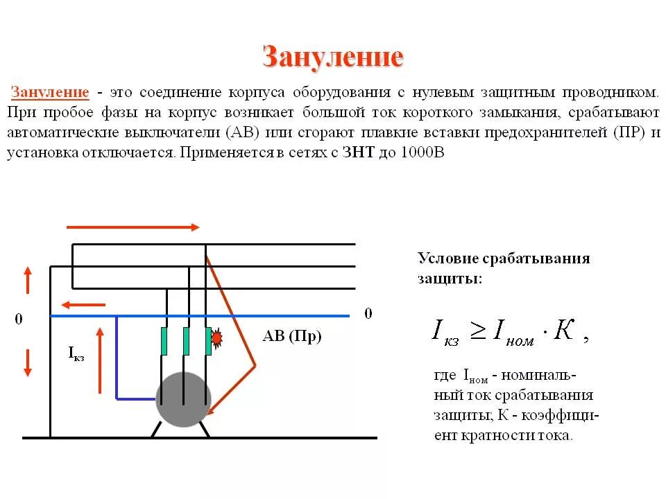 Напряжение на фазе и на нуле. Схема заземления и схема зануления. защитное заземление и зануление электроустановок. заземлитель заземление защитное заземление. схема защитного зануления электроустановок.