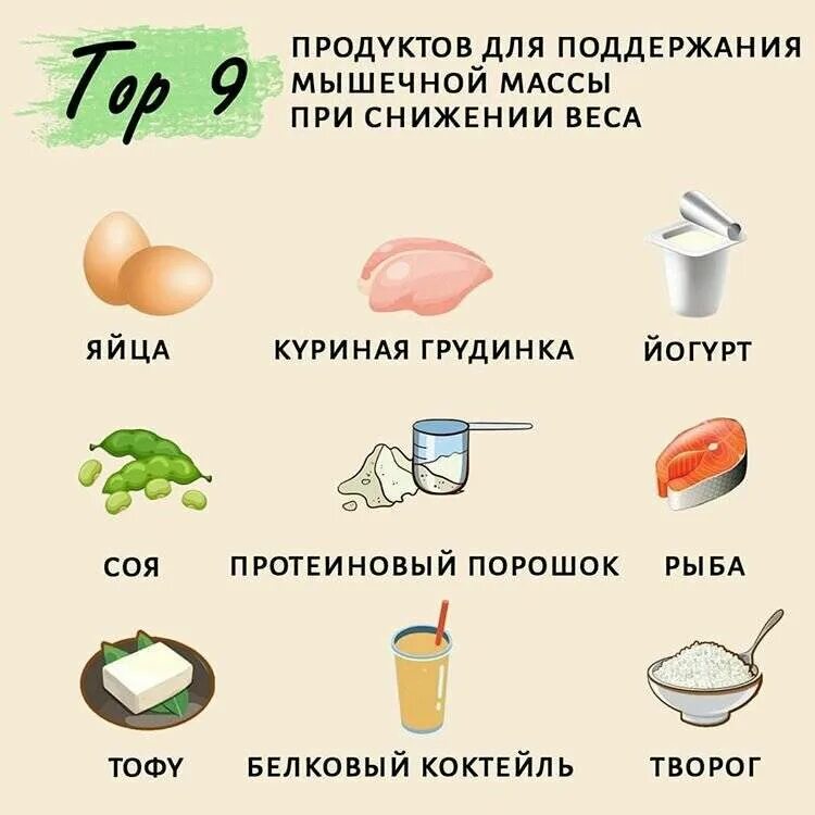 Энергетическая пища. Продукты влияющие на вес. Полезные и вредные продукты. Болезни из за неправильного питания. Влияние питания на человека.