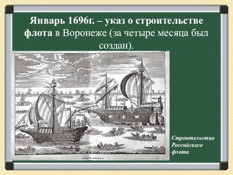 Флот Петра 1 в Воронеже. Указ о строительстве флота Петра 1. Родоначальник русского флота