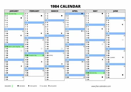 Январь 1984
