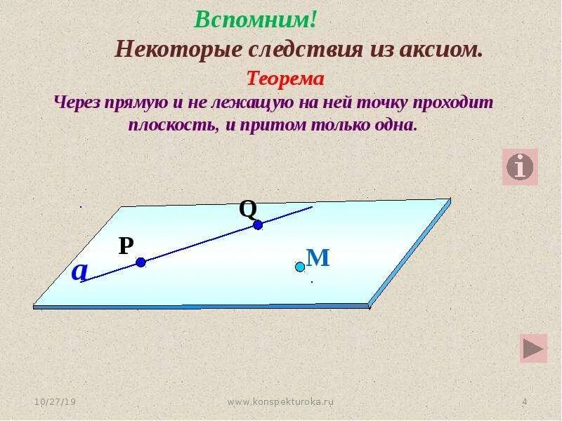 Аксиомы стереометрии следствия из аксиом 10 класс. Геометрия 10 класс Аксиомы стереометрии и их следствия. Следствия из аксиом стереометрии 10 класс. Некоторые следствия из аксиом.