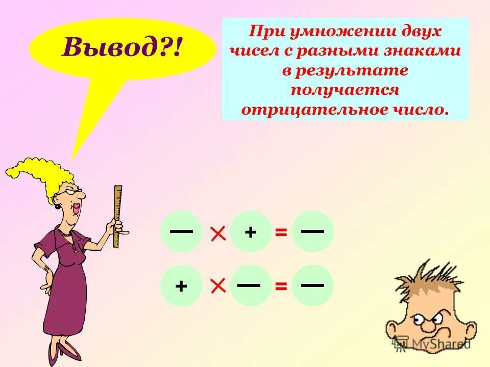 Отрицательные числа при умножении. Отрицательное число умножить на отрицательное получается. При умножение отрицательное число на положительное получается. При умножении двух отрицательных чисел в результате получается. Умножение отрицательных и положительных чисел презентация