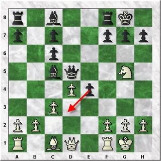 Algebraic chess