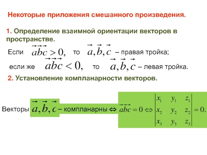 Время в художественном произведении. Художник мауриц корнелис эшер. Сальвадор дали (1904-1989). Художественное время и пространство. Произведение пространств.