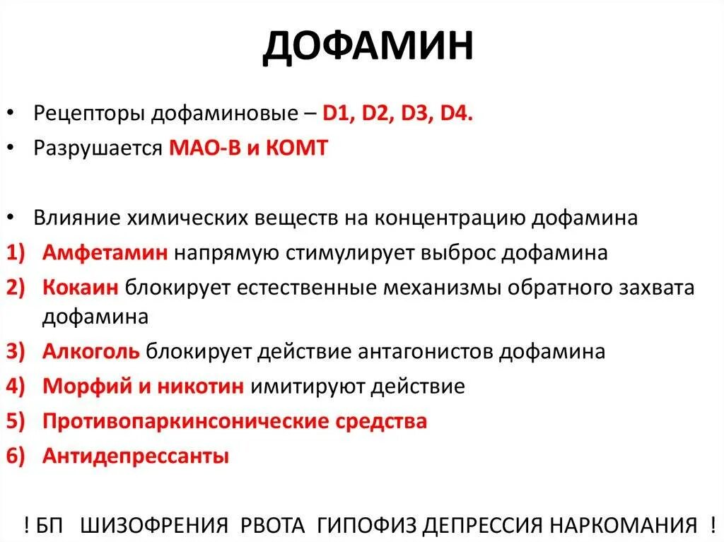 Спектос что это для чего