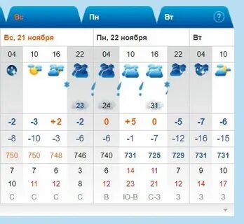 Климат 16