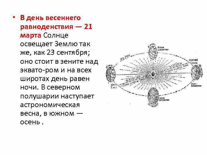 День земли день весеннего равноденствия. Координаты солнца в день весеннего равноденствия. Солнце находится в зените 23 сентября над