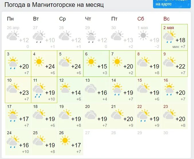 Погода в Магнитогорске. Прогноз погоды в Магнитогорске. Погода в Магнитогорске на месяц. Погода в Магнитогорске на 10.