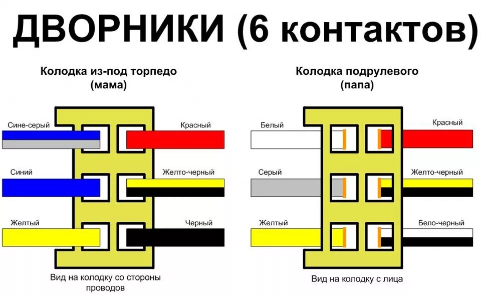 Схема подрулевых от Калины - Lada 21074, 1,6 л, 2009 года тюнинг DRIVE2