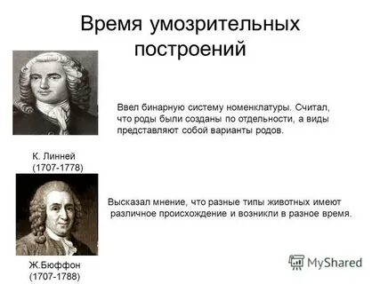 Кто ввел бинарную номенклатуру