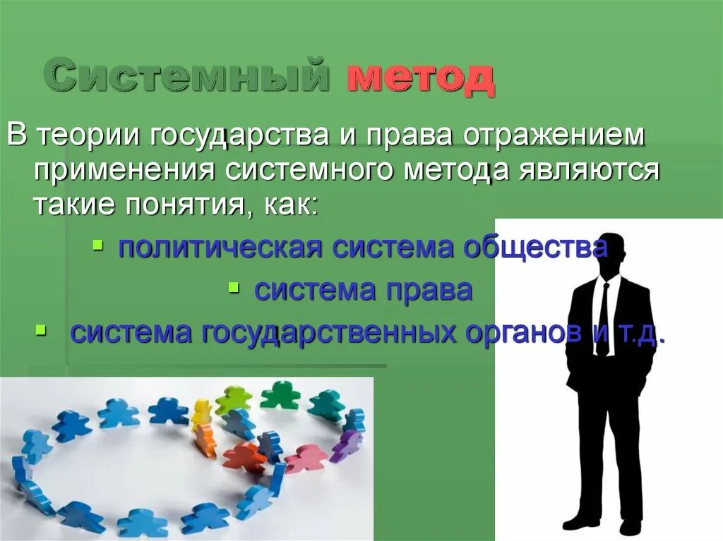 Системный подход метод исследования. Системный метод. Системные методы. Системный метод изучения. Системный метод метод.