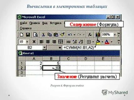 Виды вычислений в электронных таблицах