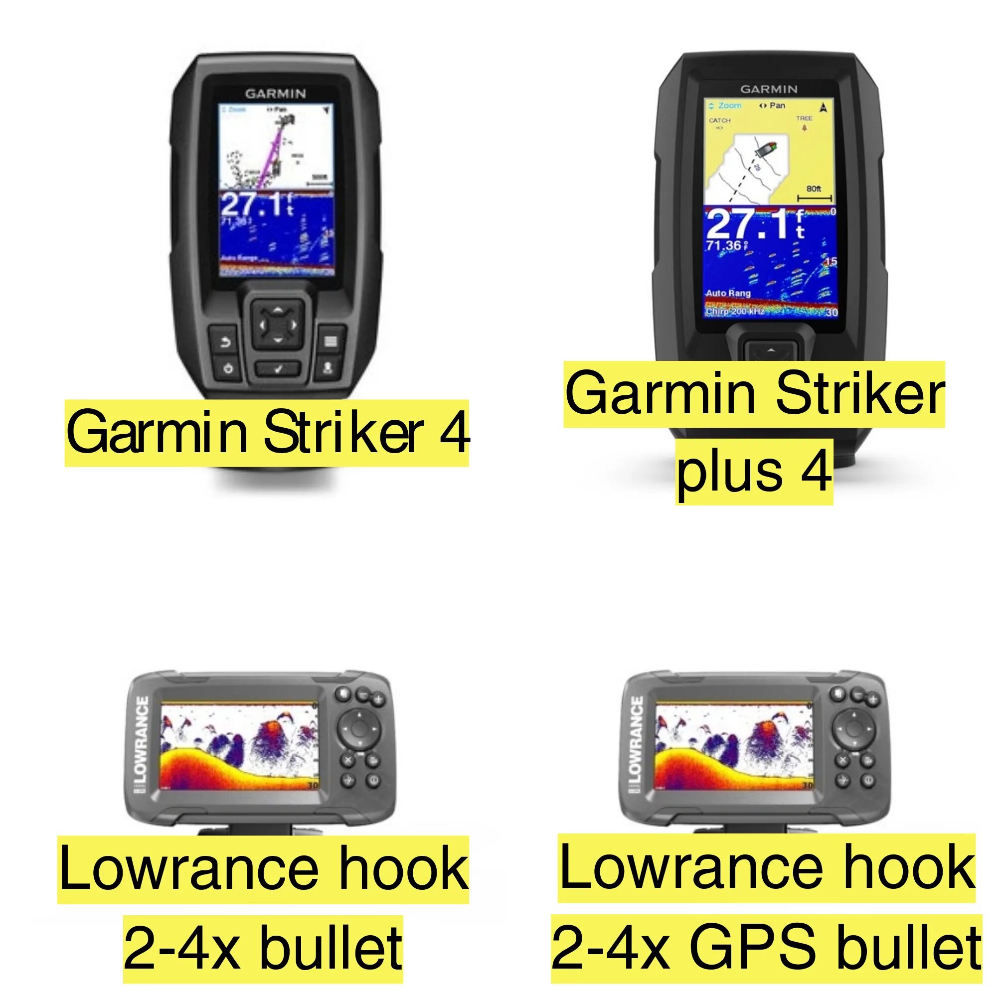 Лучшие Гармин. Garmin Striker 7sv TRIPLESHOT. Сравнить эхолоты Гармин и Лоуренс. Лоуренс или гармин