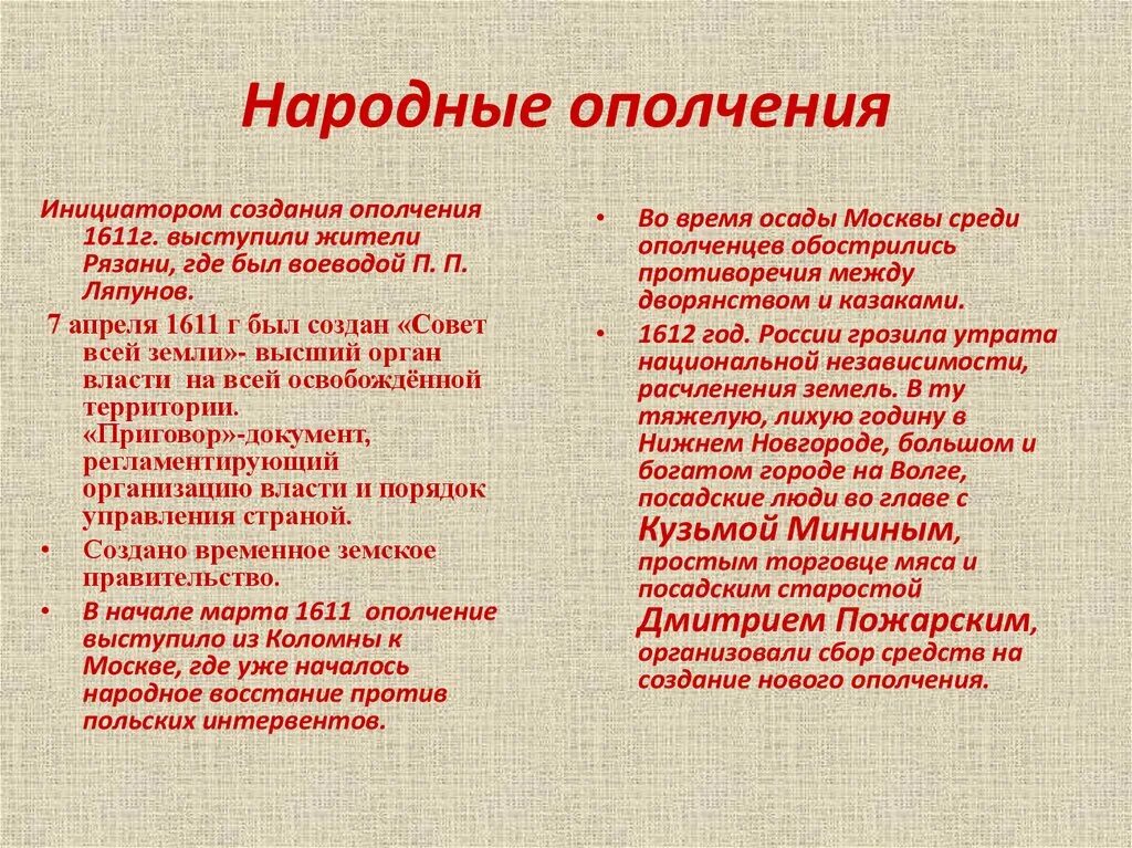 Что такое ополчение кратко. Народное ополчение. Деятельность первого ополчения. Роль народных ополчений. Народное ополчение причины создания.