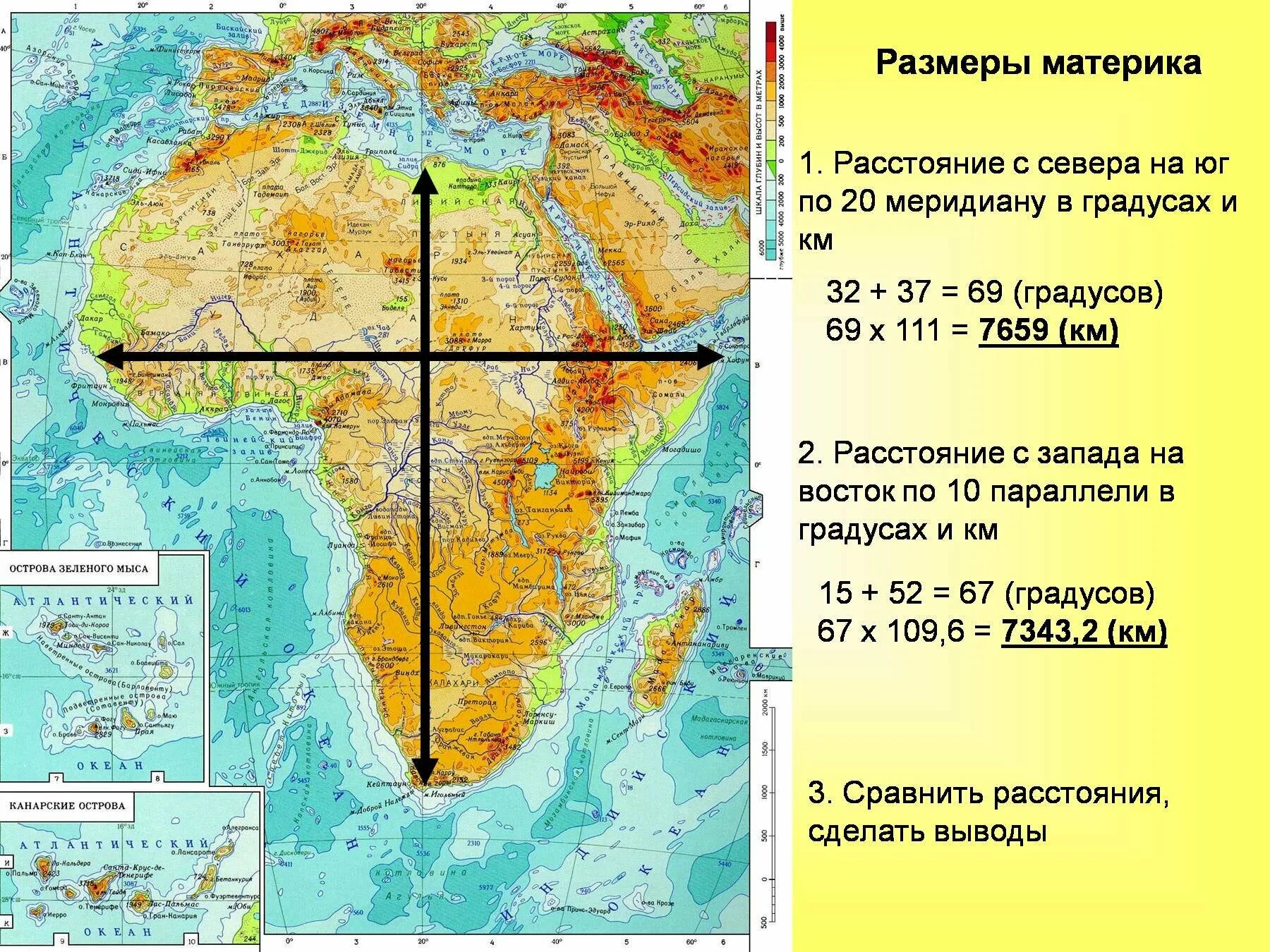 Определить протяженность евразии. Протяженность материка Африка с севера на Юг в градусах и километрах. Протяженность Африки с севера на Юг и с Запада на Восток. Протяжённость Африки с Запада на Восток в градусах и километрах. Протяженность материка Африка с севера на Юг в градусах и км.