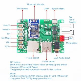 У тебя bluetooth