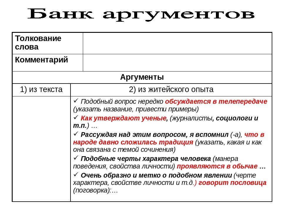 Значение слова аргумент. Слова для аргументов. Толкование слова аргумент. Текст описание Аргументы. Аргумент из текста.