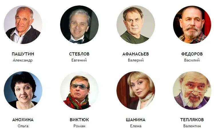 Политики россии имена
