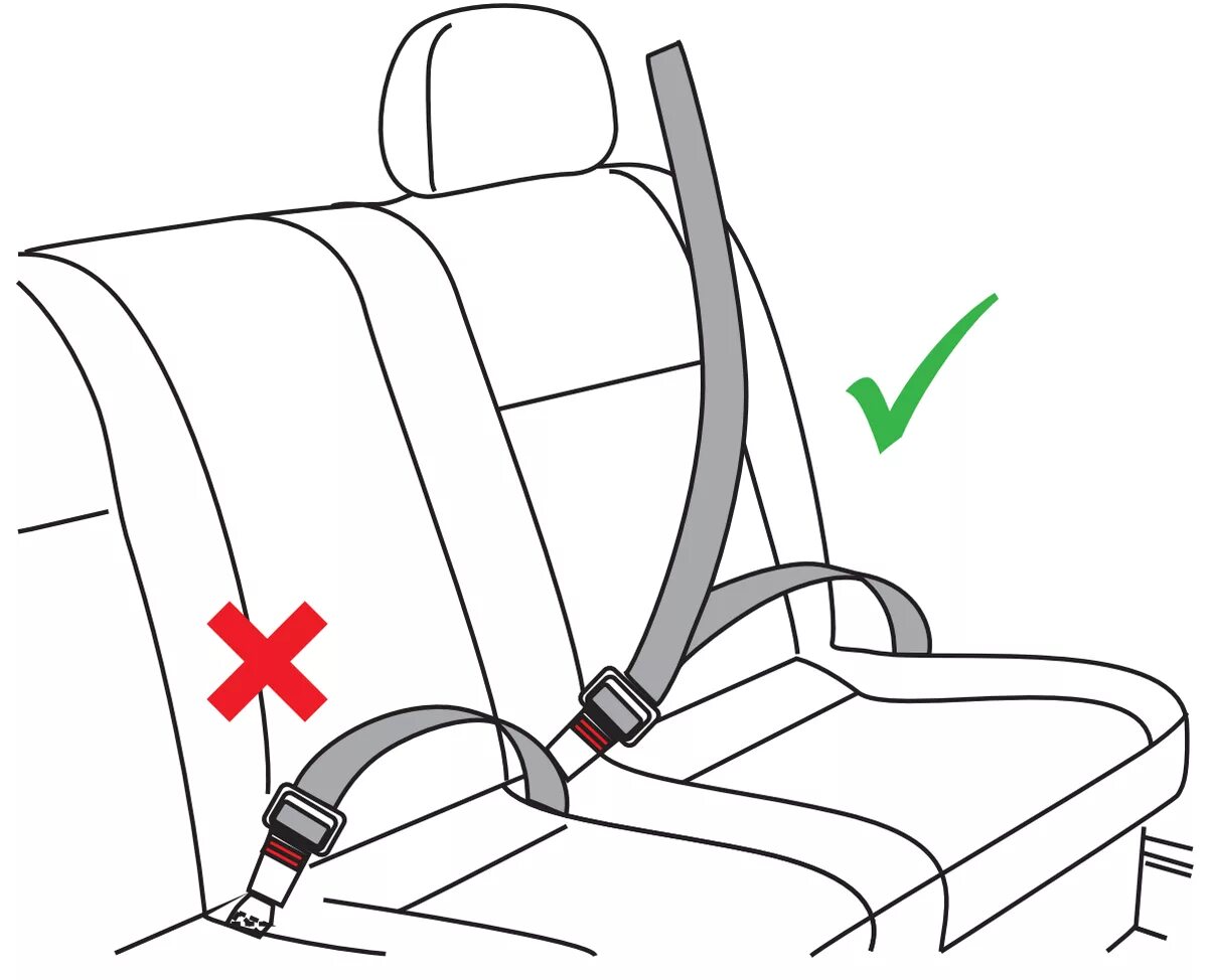 Как крепится автокресло в машине. Детская удерживающая система Isofix. Крепление изофикс схема крепления. Крепление автокресла изофикс в машине ремнем безопасности. Крепление изофикс для автокресла схема.