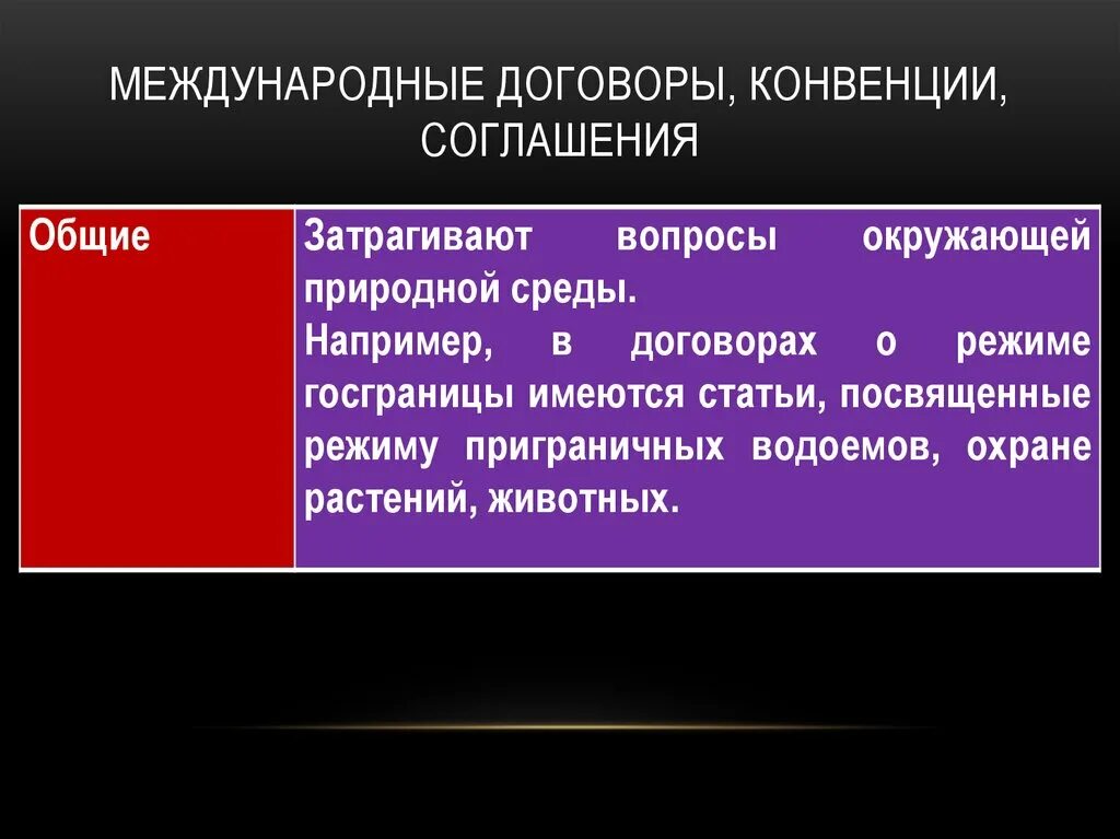 Международный договор соглашение конвенция. Международные конвенции и договоры. Международные договоры, соглашения, конвенции. Конвенция международной организации. Основные международные конвенции.