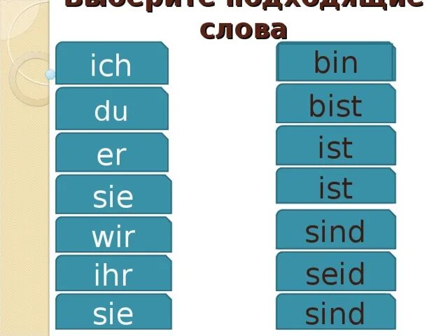 Глагол связка sein в немецком языке. Ist bist немецкий. Немецкий sind seid. Спряжение глагола sein 2 класс. Выберите правильную форму глагола she her