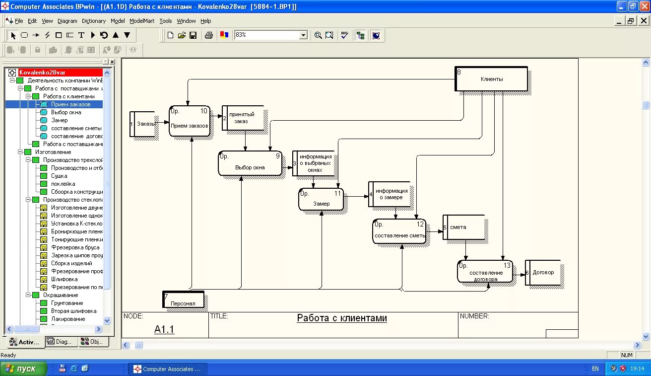 Idef3 dfd. Idef3 диаграмма салон красоты. idef3 бпвин. idef0 idef3 dfd. idef0 функциональная модель visio.