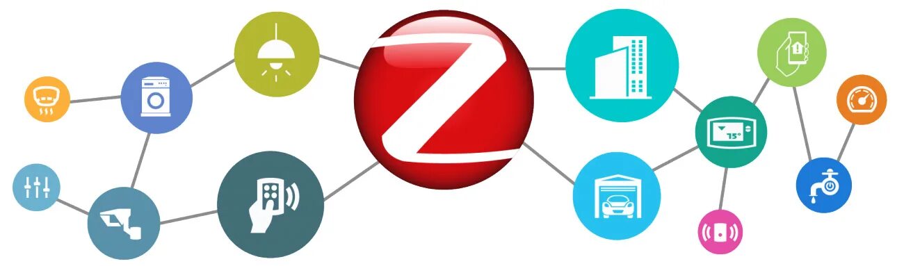 Zigbee ворота. Zigbee 3.0 устройства. протокол zigbee. технология zigbee. zigbee сеть.