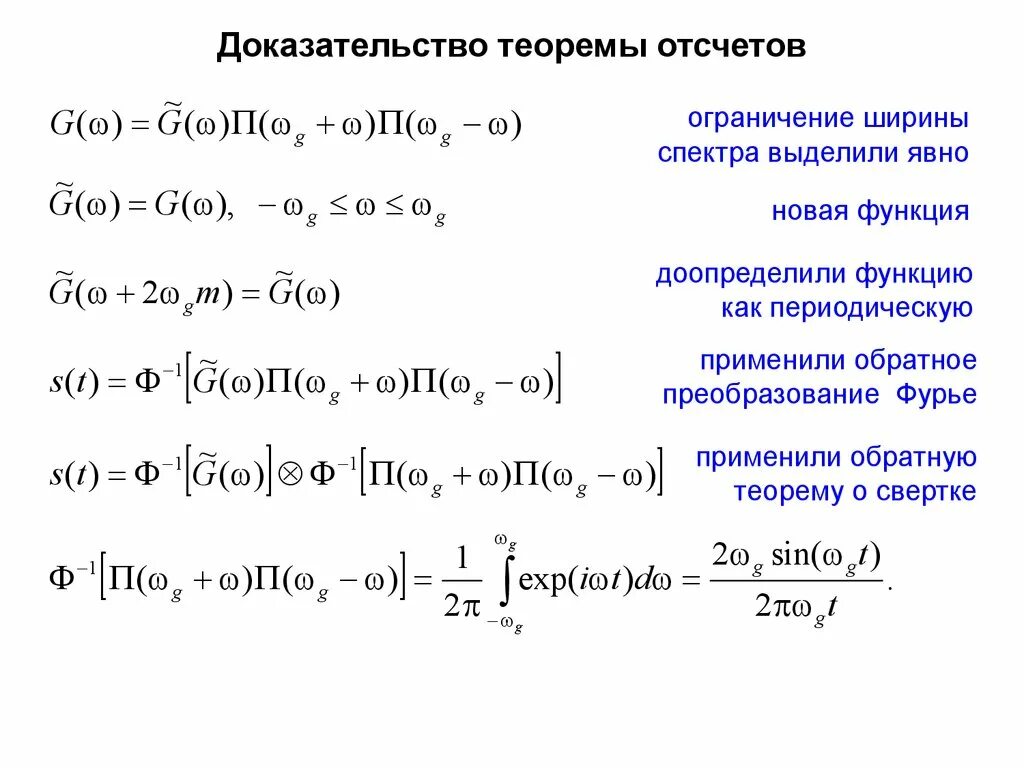 Ограниченное преобразование