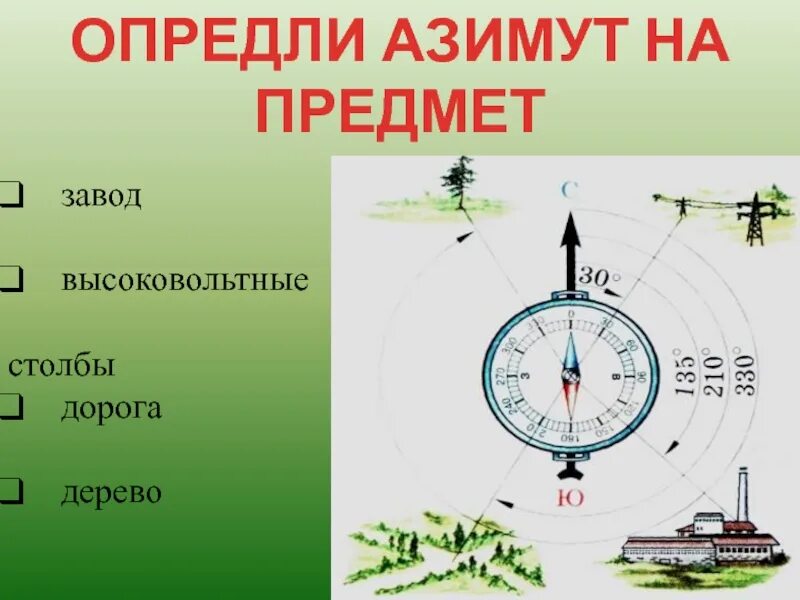 Направление соответствует азимуту