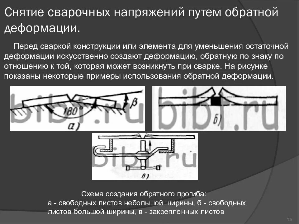 Уменьшение внутренних напряжений