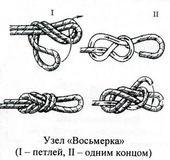 Рыбацкую восьмерку