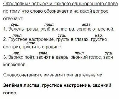 Формы слова печальный